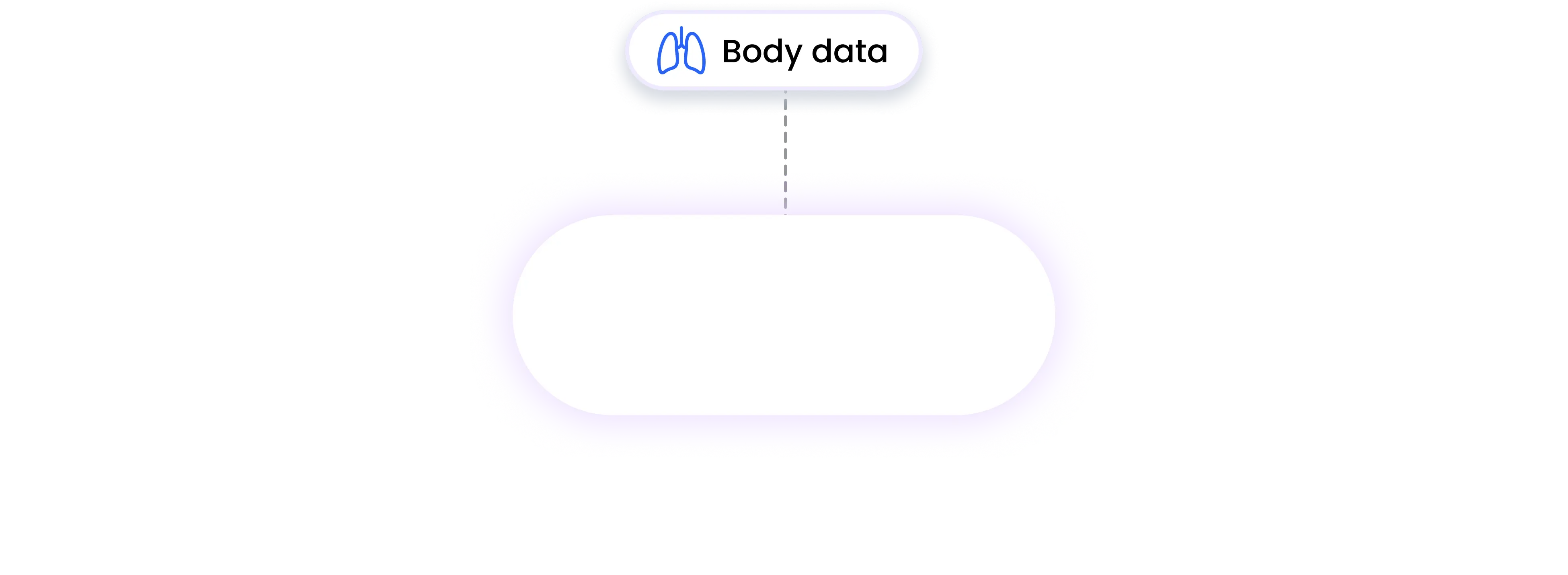 aktiia integration BODY data